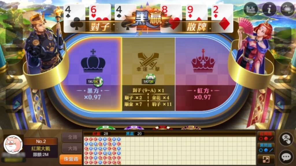 - 香港Gameone娛樂城全新會員福利 - 入金00即返送00! Virtual casino game screen with a three-bet layout, left blue panel, center gold panel, right red panel, flanked by knight and female mascots; cards line the top edge.